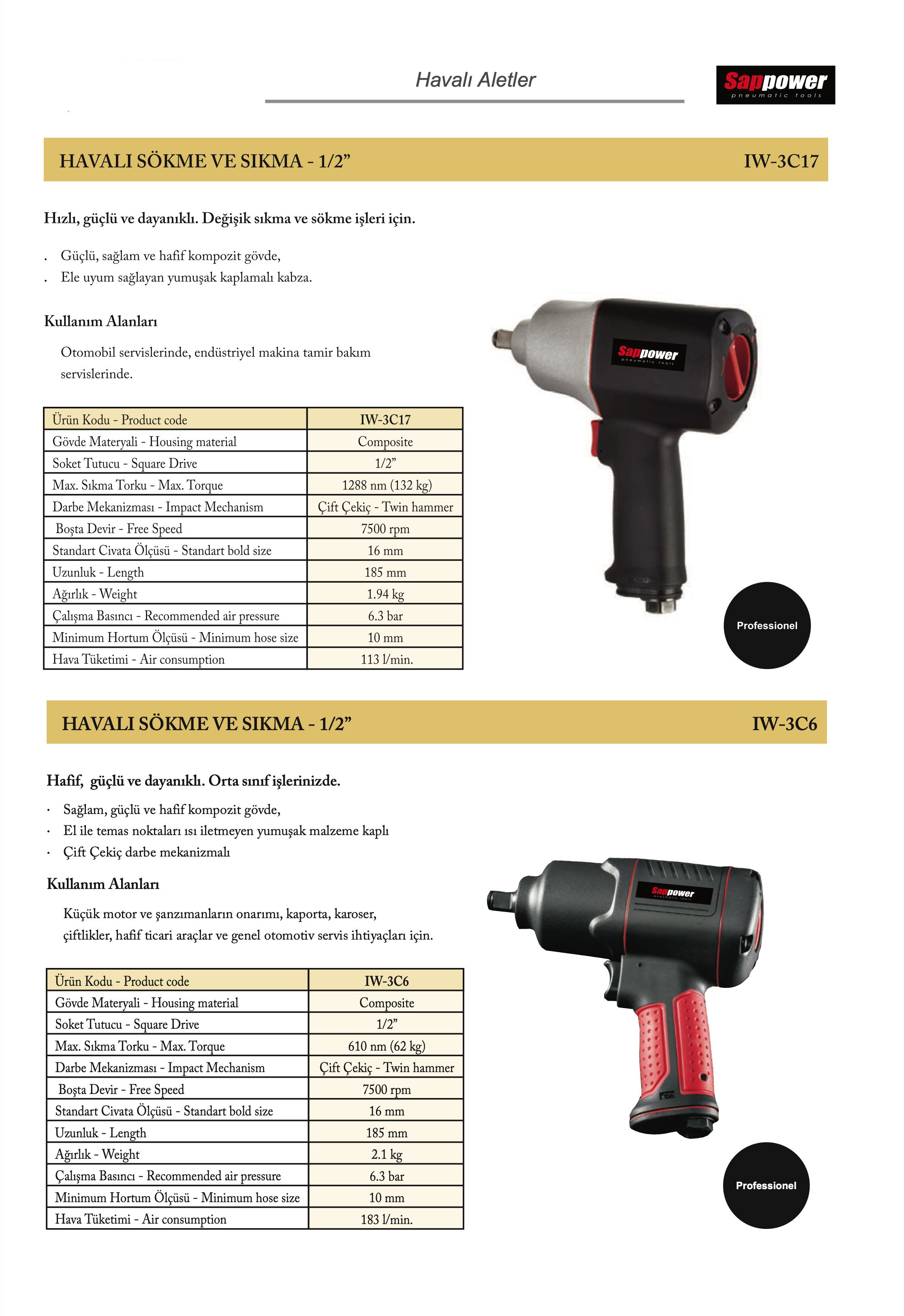 Tuğra Teknik Hırdavat
